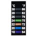 Digital Thermometer Sm Strip